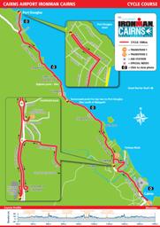 Ironman-Cairns-Cycle-12-web.gif